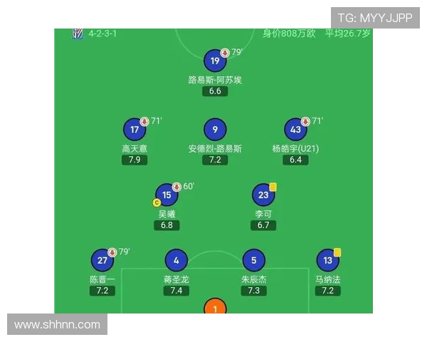 上海海港:联赛统治力稳定性承压,对赛季走势形成制约 上海海港:联赛统治力稳定性承压,对赛季走势形成制约