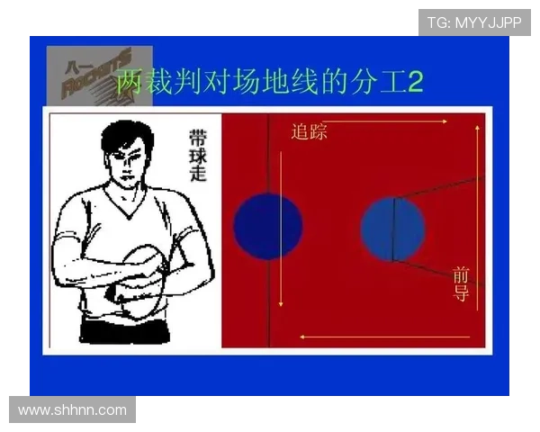 深入解析篮球比赛中发球五秒违例的规则定义与判罚标准