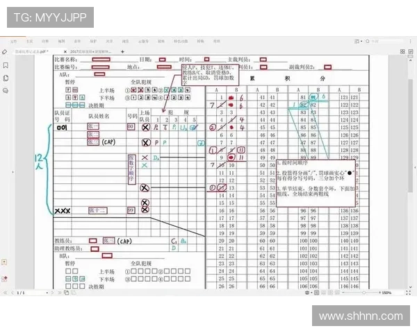 篮球犯规次数限制规则是什么及个人犯满离场的具体判定标准