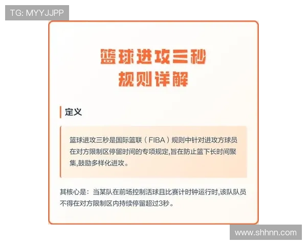 篮球规则解析:非法身体接触判罚标准与类型说明 篮球规则解析:非法身体接触判罚标准与类型说明
